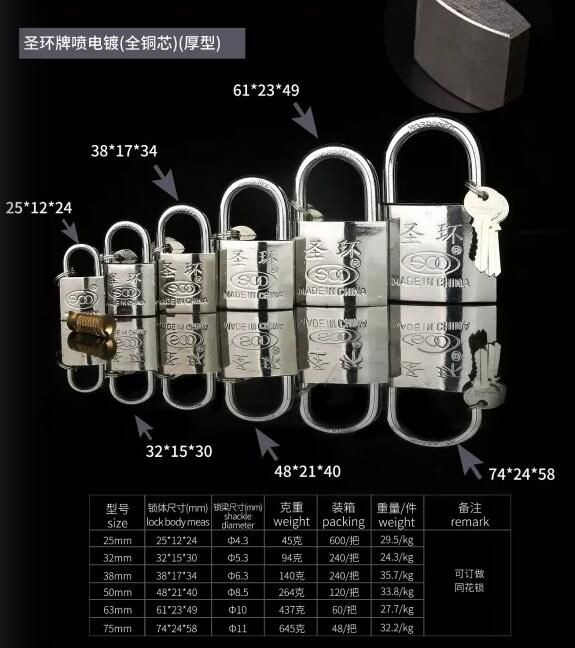 全銅芯（厚型）